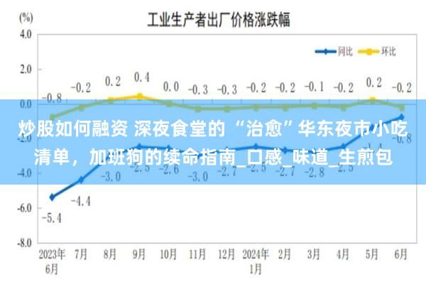 炒股如何融资 深夜食堂的 “治愈”华东夜市小吃清单，加班狗的续命指南_口感_味道_生煎包