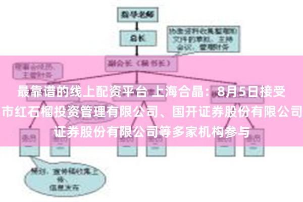 最靠谱的线上配资平台 上海合晶：8月5日接受机构调研，深圳市红石榴投资管理有限公司、国开证券股份有限公司等多家机构参与