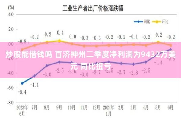 炒股能借钱吗 百济神州二季度净利润为9432万美元 同比扭亏